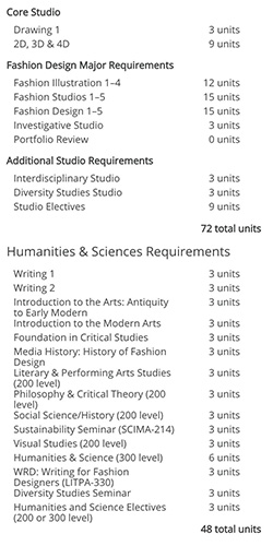 加州艺术学院时尚设计出国留学课程 加州艺术学院时尚设计出国留学课程