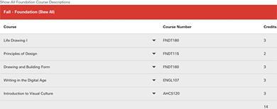 奥蒂斯艺术设计学院时尚设计课程 奥蒂斯艺术设计学院时尚设计课程