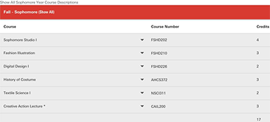 奥蒂斯艺术设计学院服装设计留学课程 奥蒂斯艺术设计学院服装设计留学课程