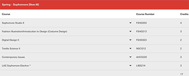奥蒂斯艺术设计学院服装设计出国留学课程 奥蒂斯艺术设计学院服装设计出国留学课程