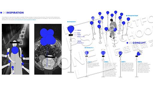CMU交互设计专业 CMU交互设计专业