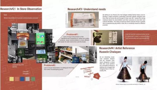 作品集创作调研 作品集创作调研
