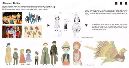 插画专业作品集 插画专业作品集