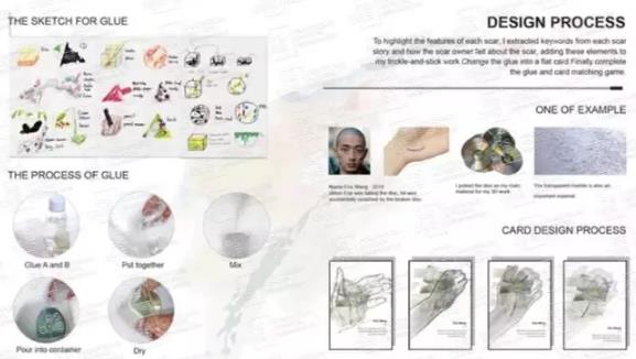 跨学科平面设计作品集 跨学科平面设计作品集