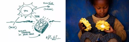 环保时尚品牌REVERB小太阳项目 环保时尚品牌REVERB小太阳项目