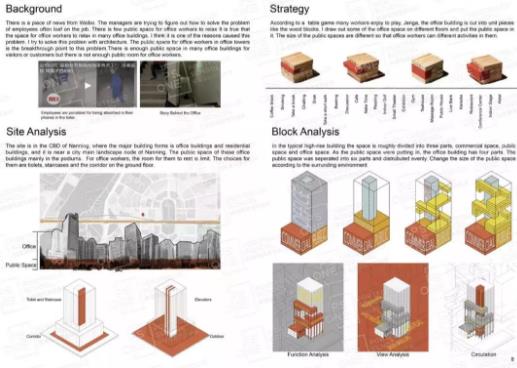 作品集灵感如何获取 作品集灵感如何获取