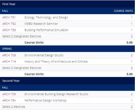 宾夕法尼亚大学环境建筑设计课程 宾夕法尼亚大学环境建筑设计课程