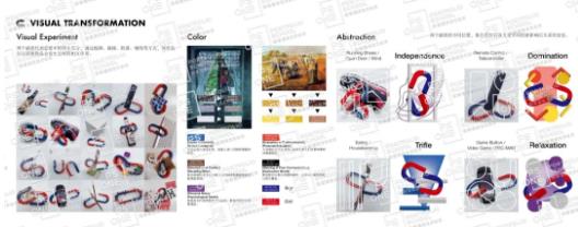 视觉设计作品集 视觉设计作品集