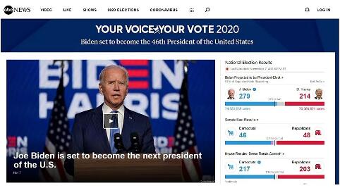 美国大选后,美国留学怎么样? 美国大选后,美国留学怎么样?