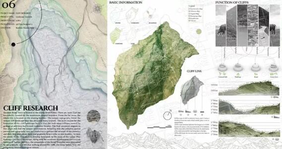 建筑设计作品集怎么弄